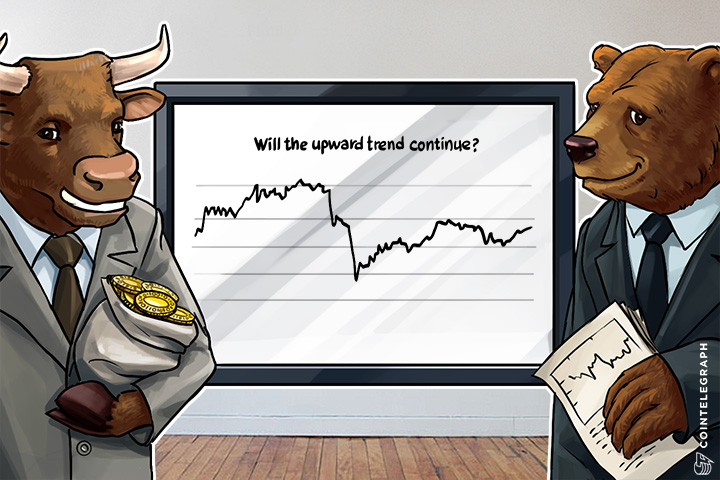 bitcoin-price-alalysis-week-of-may-1st