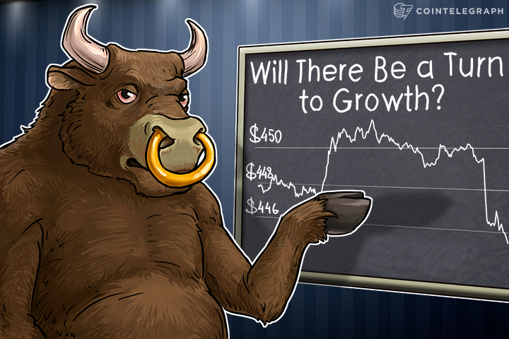 bitcoin-price-analysis-5042016