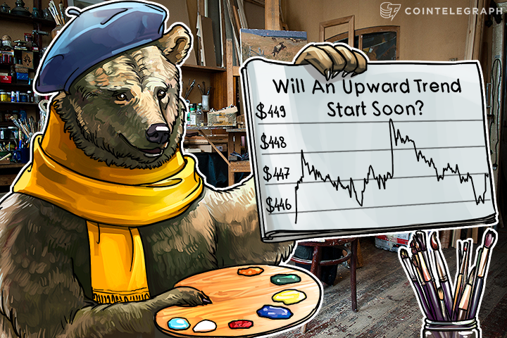 bitcoin-price-analysis-5052016