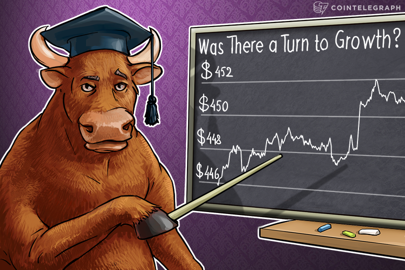 bitcoin-price-analysis-5062016