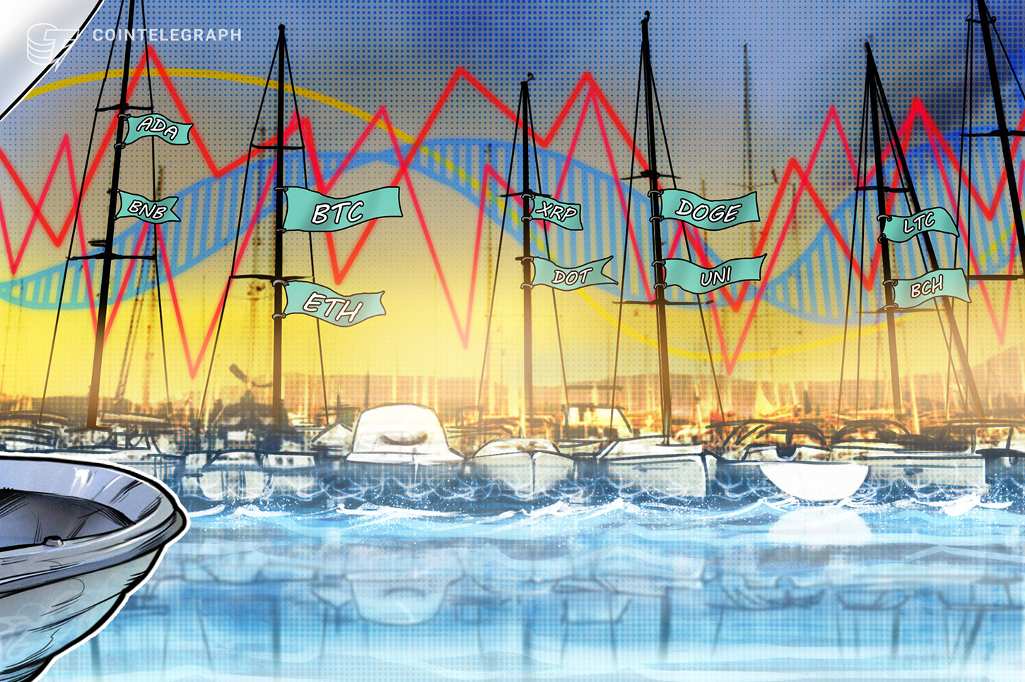 price-analysis-6-21-btc-eth-bnb-ada-xrp-doge-dot-uni-bch-ltc