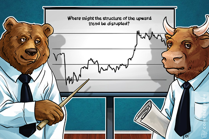 bitcoin-price-analysis-week-of-may-8th