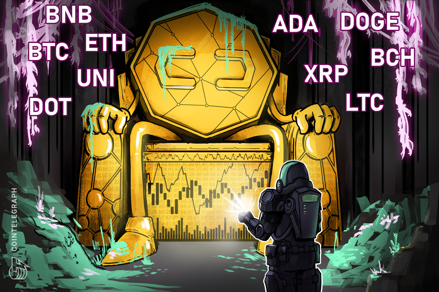 price-analysis-6-23-btc-eth-bnb-ada-xrp-doge-dot-uni-bch-ltc