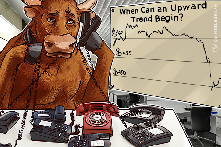 bitcoin-price-analysis-5102016