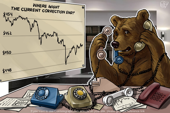 bitcoin-price-analysis-5122016