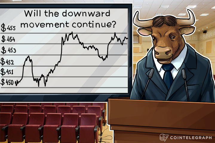 bitcoin-price-analysis-5132016