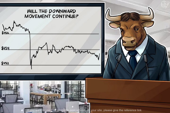 bitcoin-price-analysis-5172016