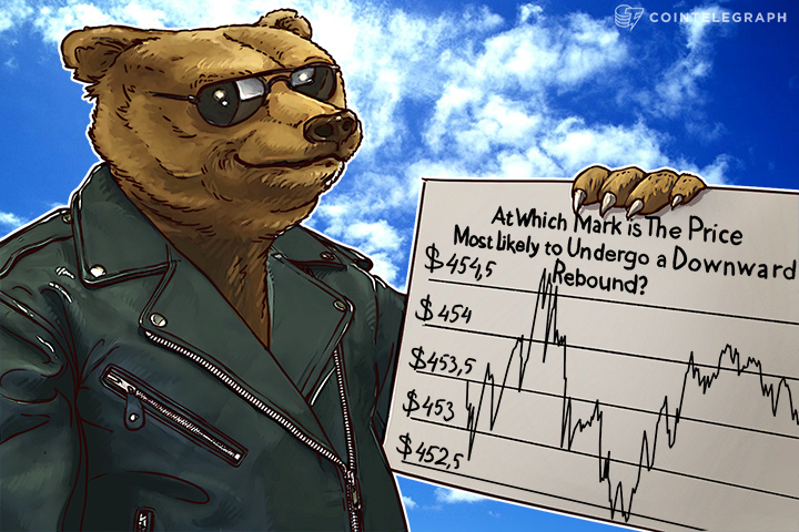 bitcoin-price-analysis-5182016