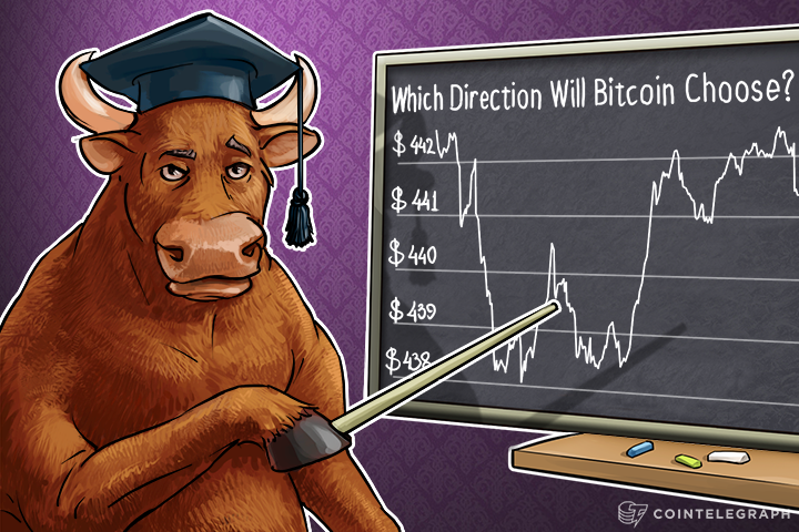 bitcoin-price-analysis-5232016