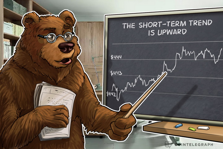 bitcoin-price-analysis-5242016