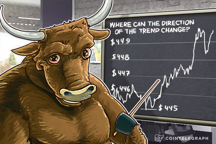 bitcoin-price-analysis-5252016