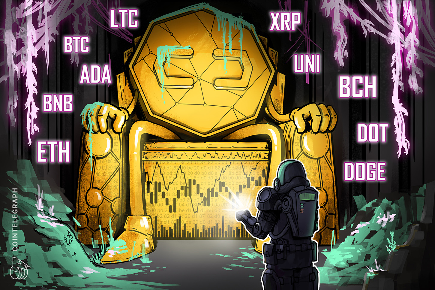 price-analysis-7-21-btc-eth-bnb-ada-xrp-doge-dot-uni-bch-ltc