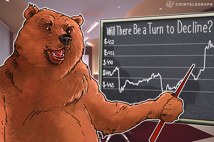 bitcoin-price-analysis-5262016