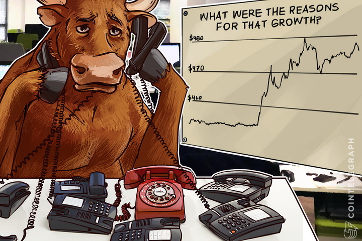 bitcoin-price-analysis-5272016