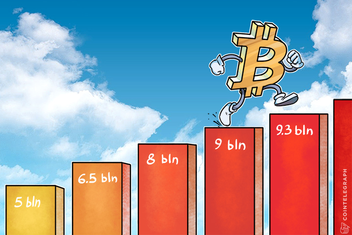 bitcoin-surpasses-9-bln-market-capitalization-its-price-and-acceptance-surging