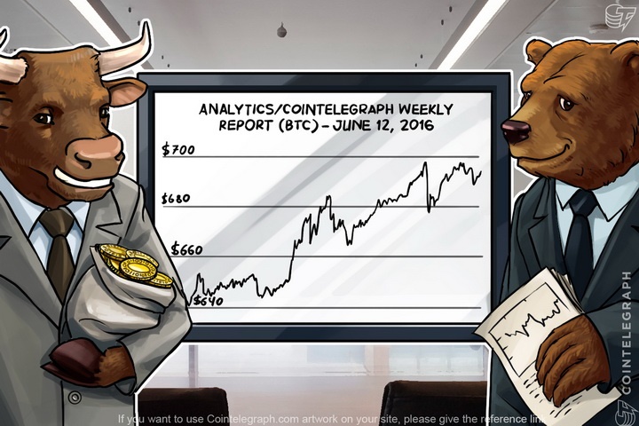bitcoin-price-analysis-week-of-june-12th