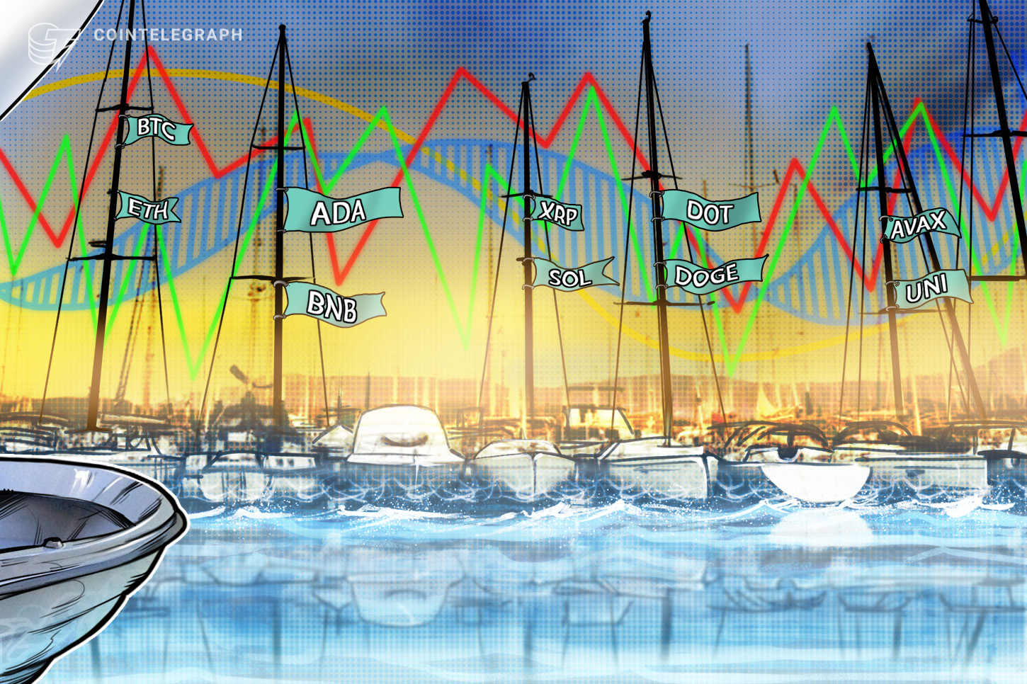 price-analysis-9-22-btc-eth-ada-bnb-xrp-sol-dot-doge-avax-uni