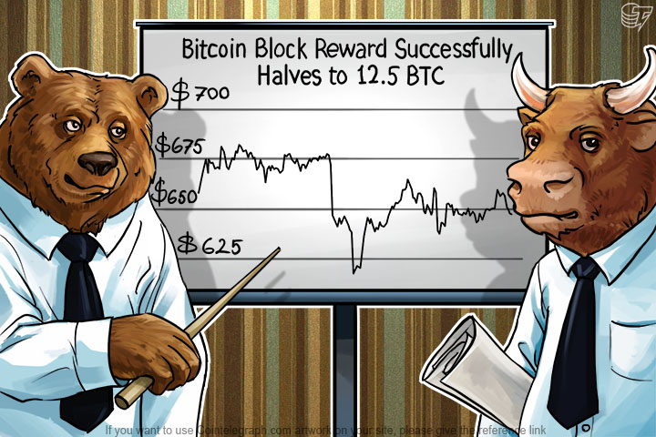 bitcoin-price-remains-in-a-trading-range-after-halving