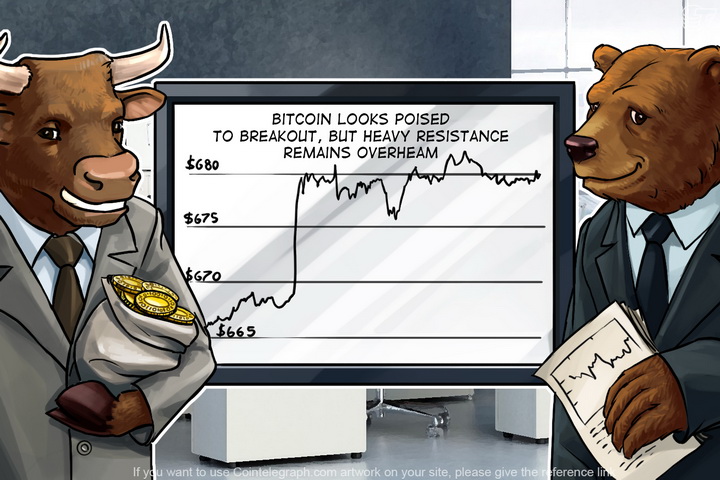 bitcoin-looks-poised-to-breakout-but-heavy-resistance-remains-overhead