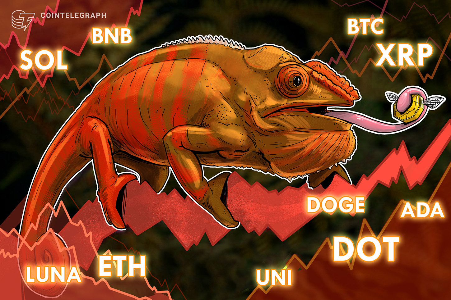 price-analysis-10-22-btc-eth-bnb-ada-xrp-sol-dot-doge-luna-uni