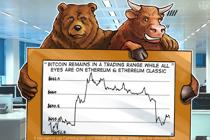 bitcoin-price-looks-poised-to-breakout-but-heavy-resistance-remains-overhead