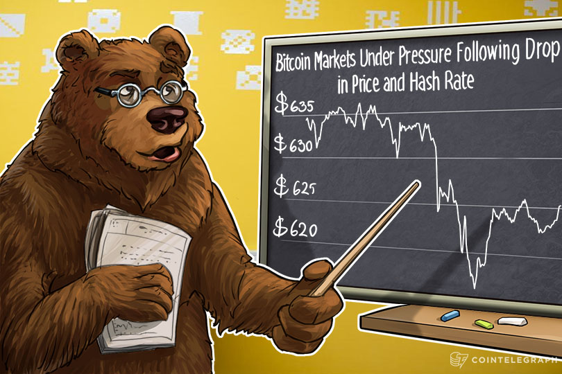 bitcoin-markets-under-pressure-following-drop-in-price-and-hash-rate