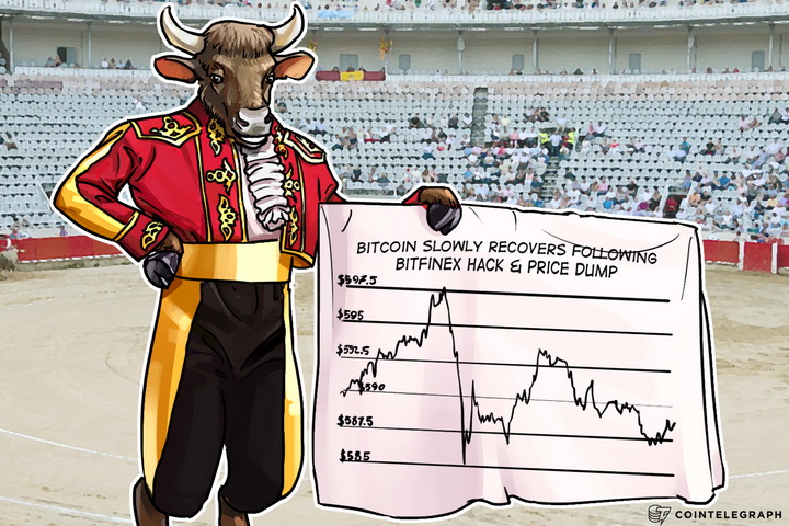 bitcoin-slowly-recovers-following-bitfinex-hack-and-price-dump
