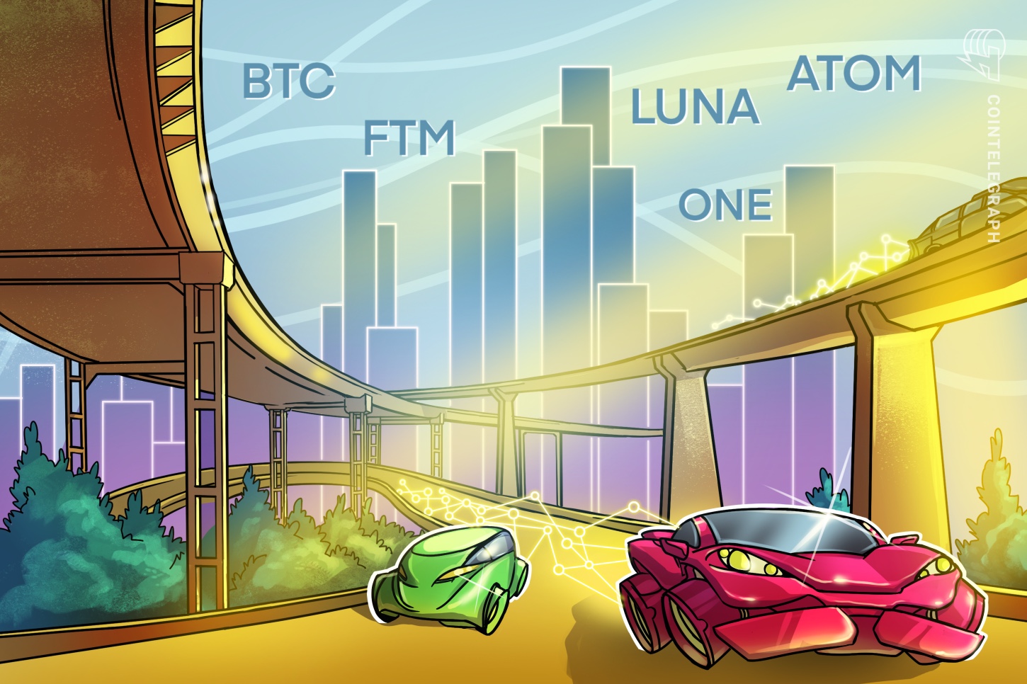 top-5-cryptocurrencies-to-watch-this-week-btc-luna-ftm-atom-one