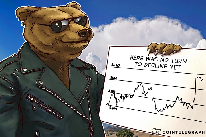 bitcoin-price-analysis-week-of-september-5th