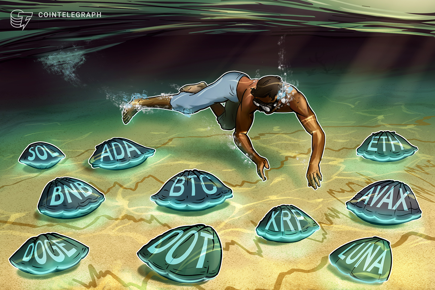 price-analysis-2-9-btc-eth-bnb-xrp-ada-sol-luna-avax-dot-doge