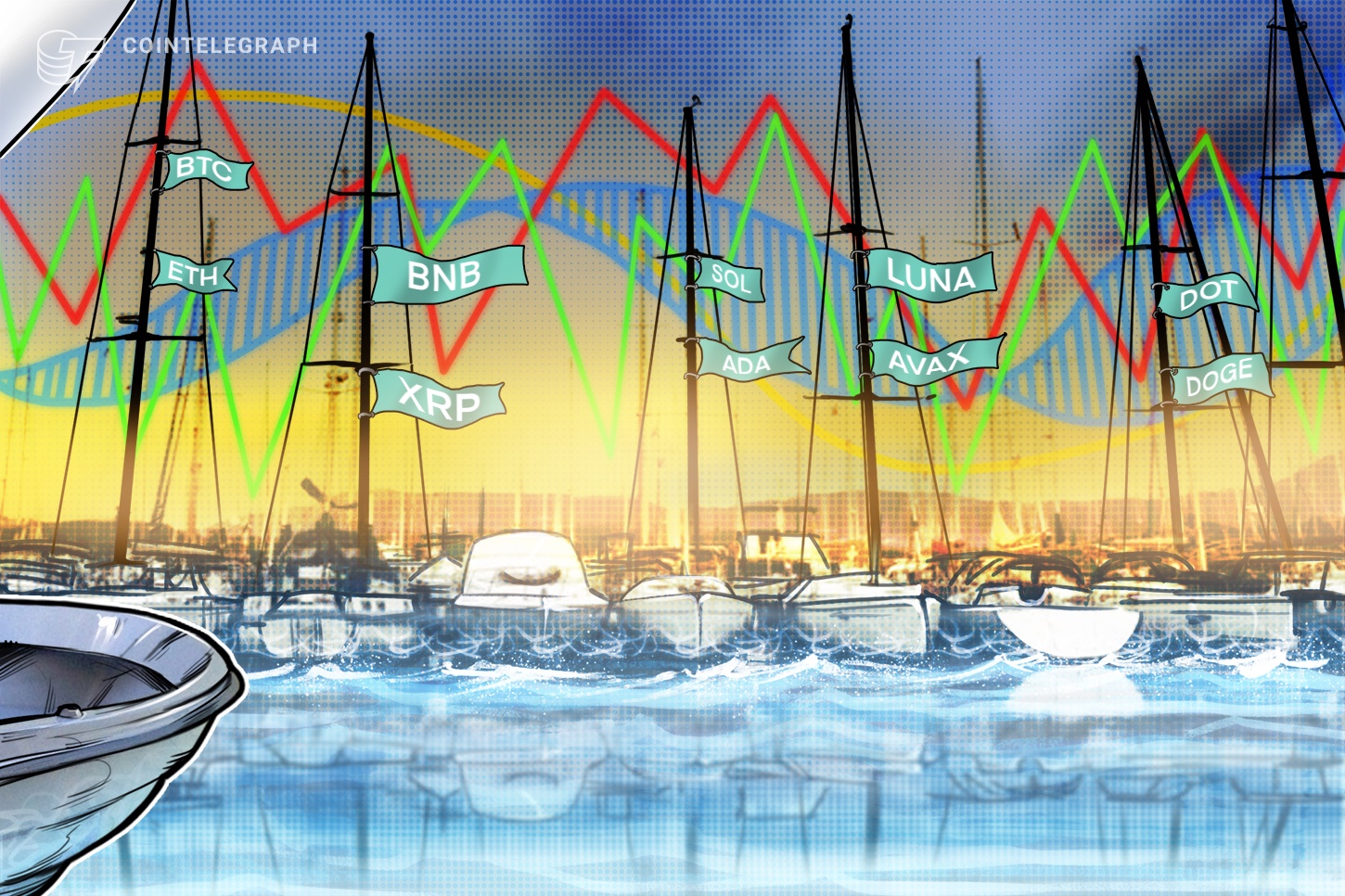 price-analysis-3-4-btc-eth-bnb-xrp-luna-sol-ada-avax-dot-doge