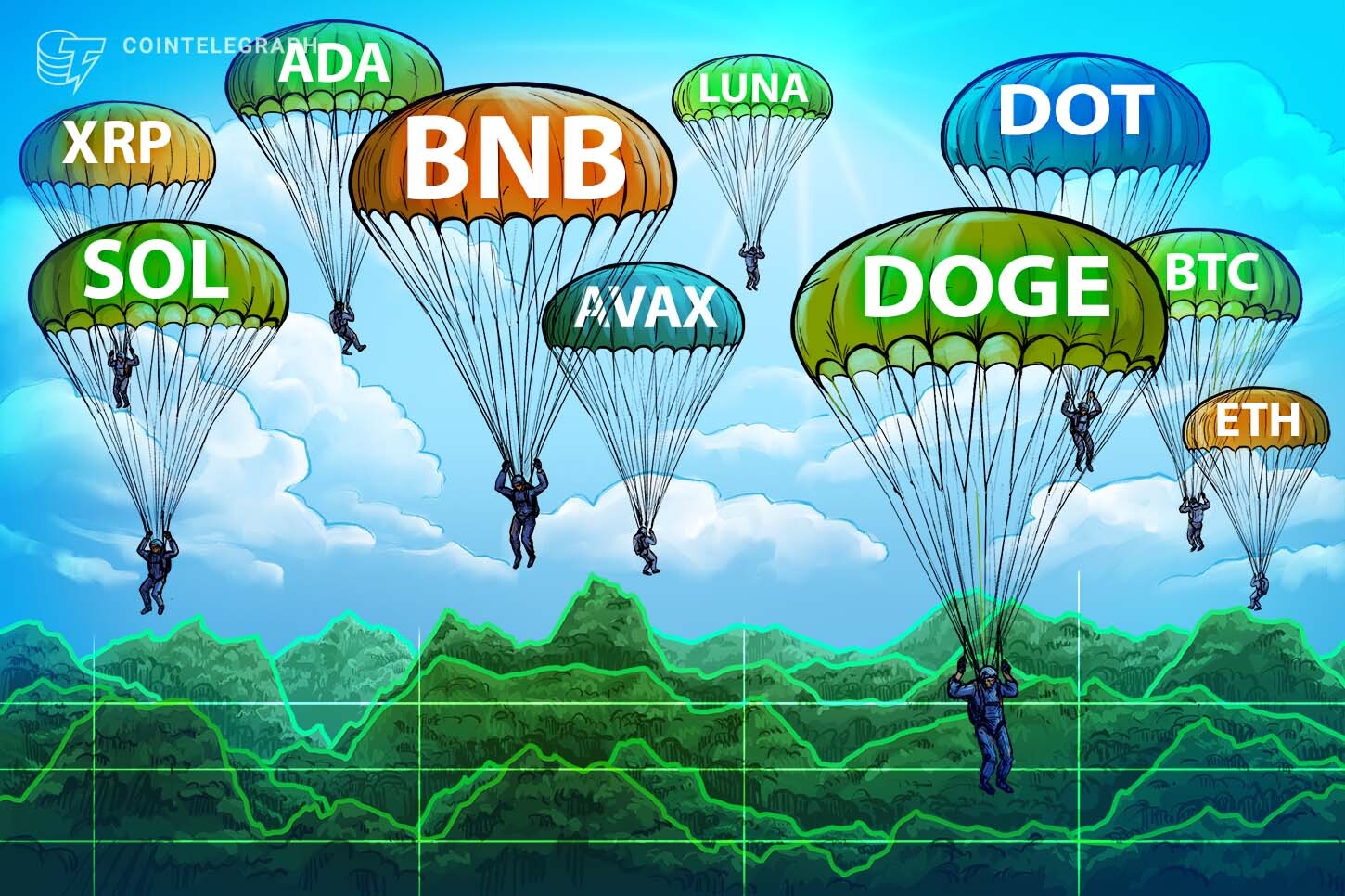 price-analysis-3-23-btc-eth-bnb-xrp-luna-ada-sol-avax-dot-doge