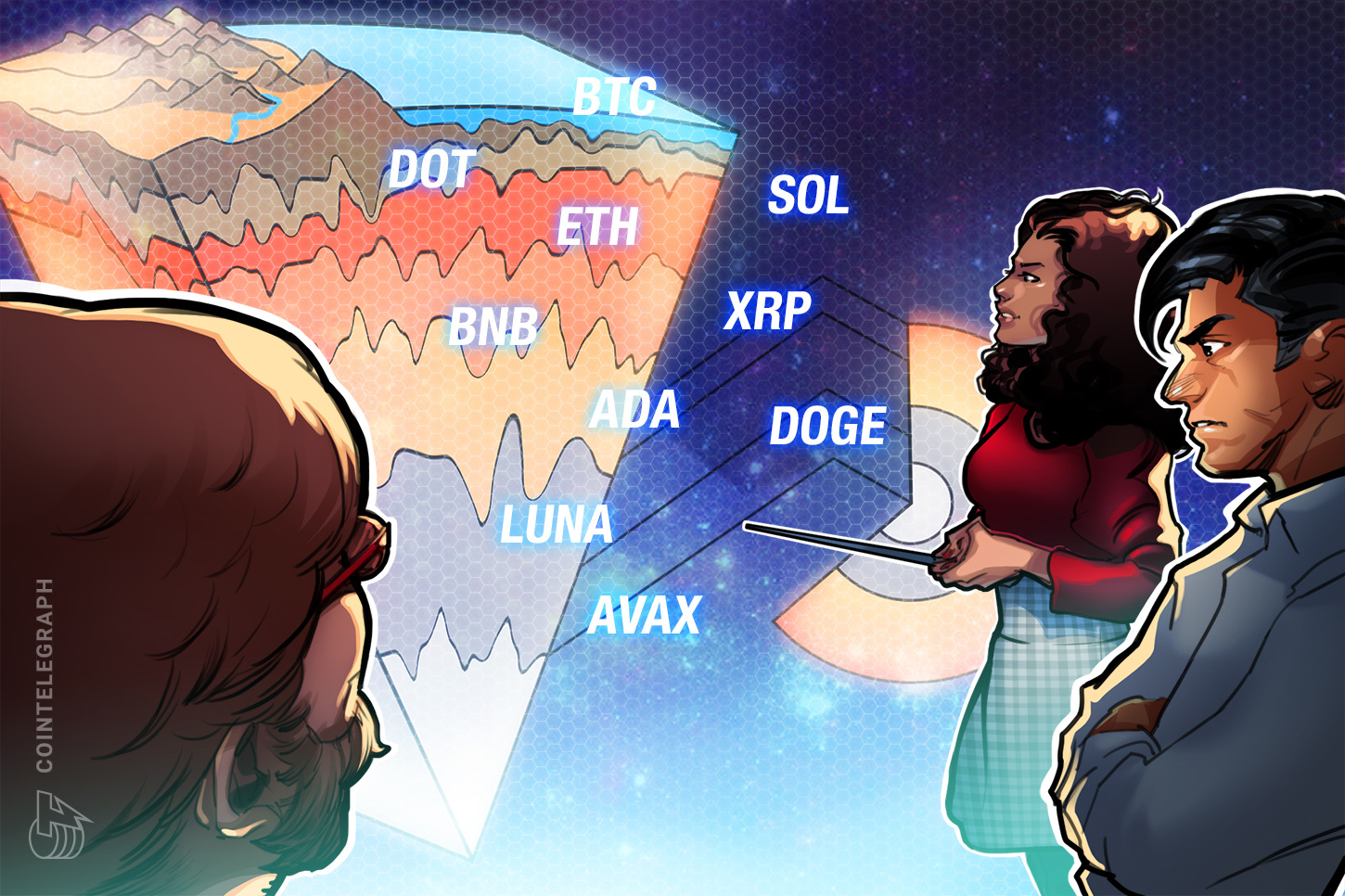 price-analysis-3-30-btc-eth-bnb-xrp-ada-luna-sol-avax-dot-doge