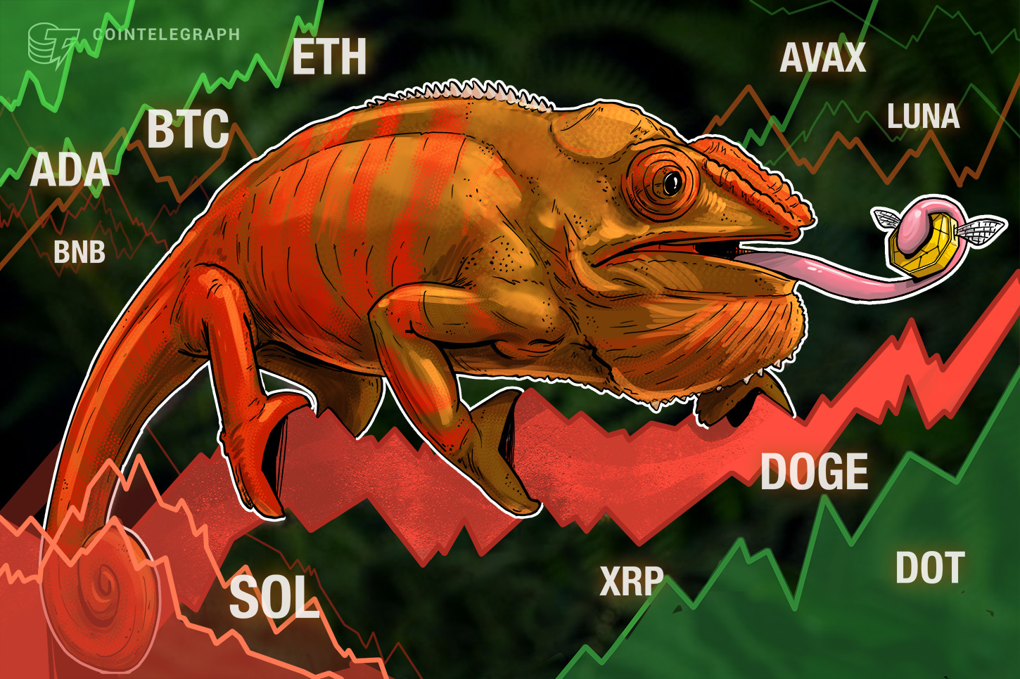 price-analysis-4-4-btc-eth-bnb-sol-xrp-ada-luna-avax-dot-doge