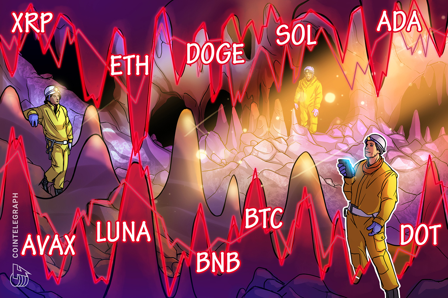 price-analysis-4-22-btc-eth-bnb-xrp-sol-ada-luna-avax-doge-dot