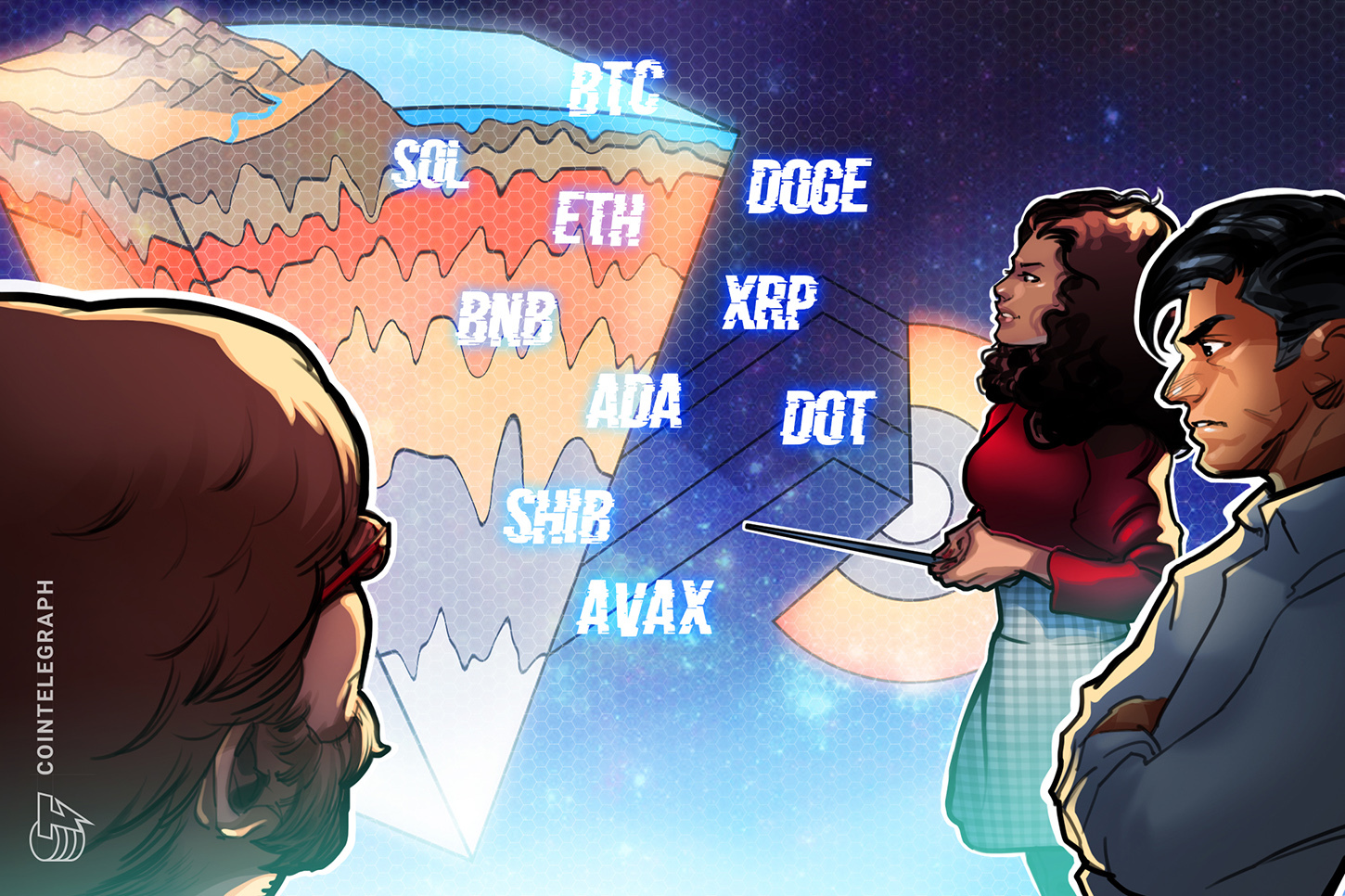 price-analysis-5-20-btc-eth-bnb-xrp-ada-sol-doge-dot-avax-shib
