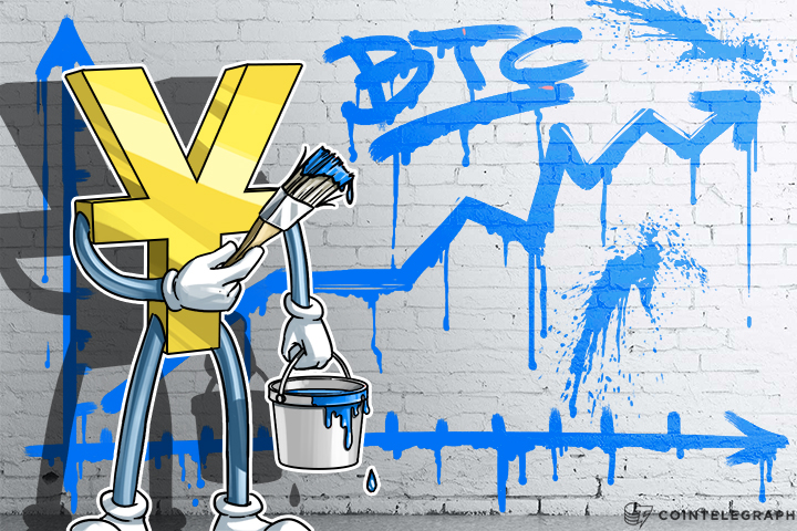 how-chinese-yuan-capital-flight-influence-bitcoin-price