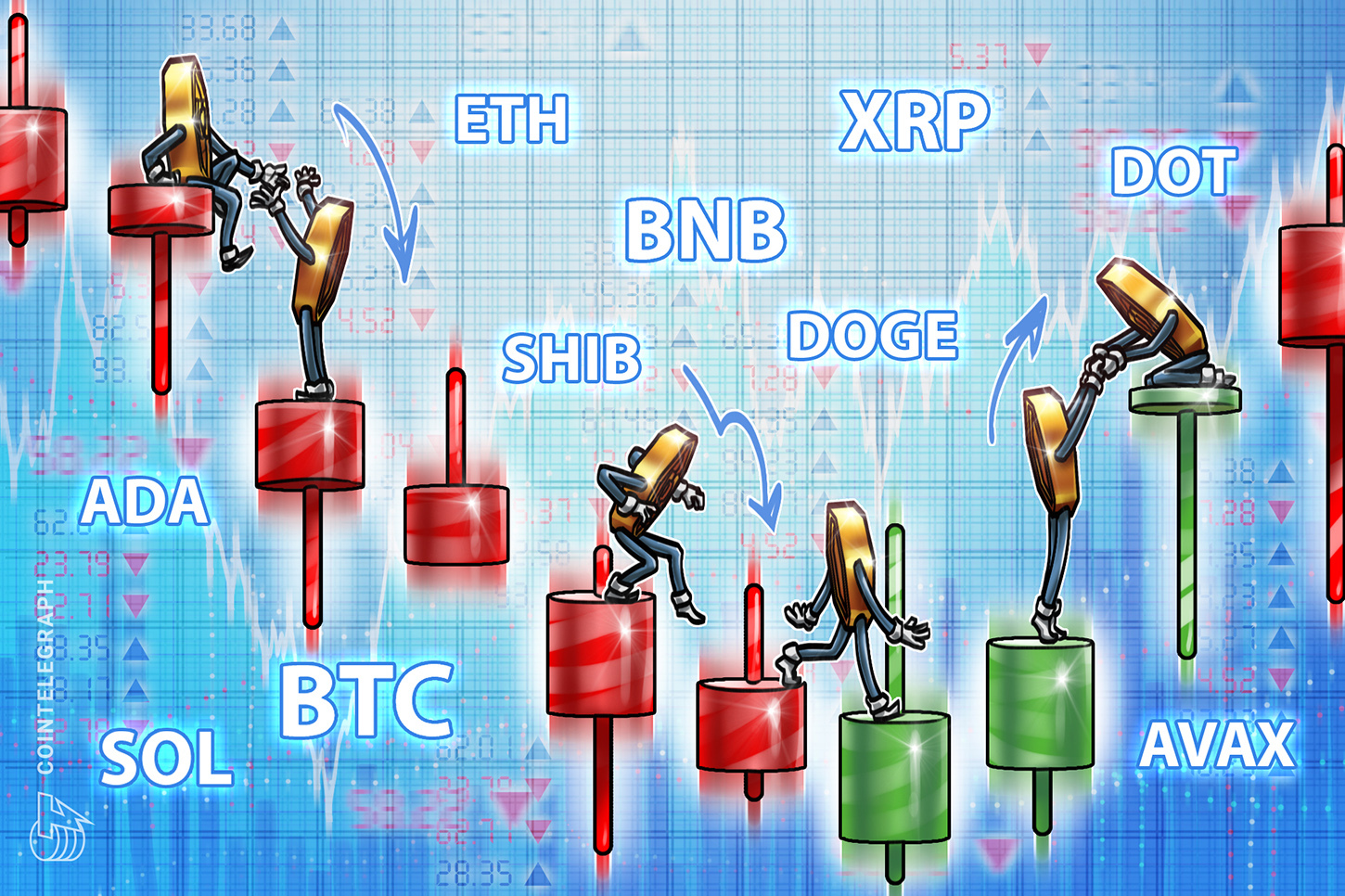 price-analysis-5-30-btc-eth-bnb-xrp-ada-sol-doge-dot-avax-shib