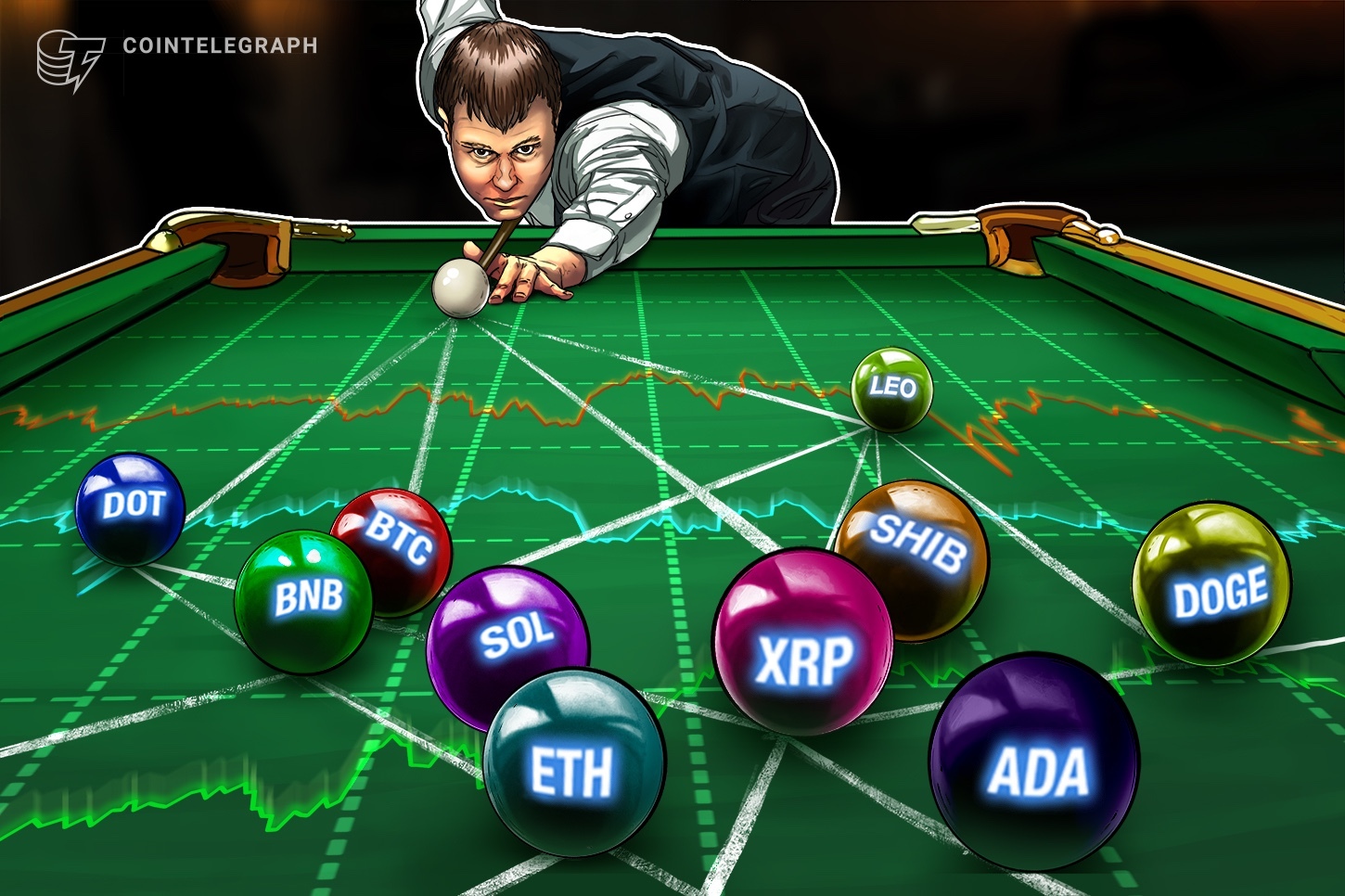 price-analysis-6-24-btc-eth-bnb-xrp-ada-sol-doge-dot-shib-leo