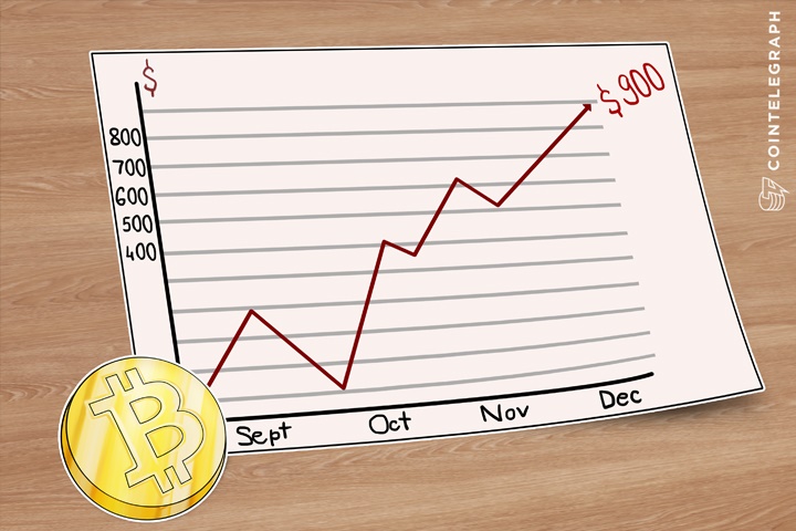 bitcoin-price-goes-past-900-as-vinny-lingham-predicted