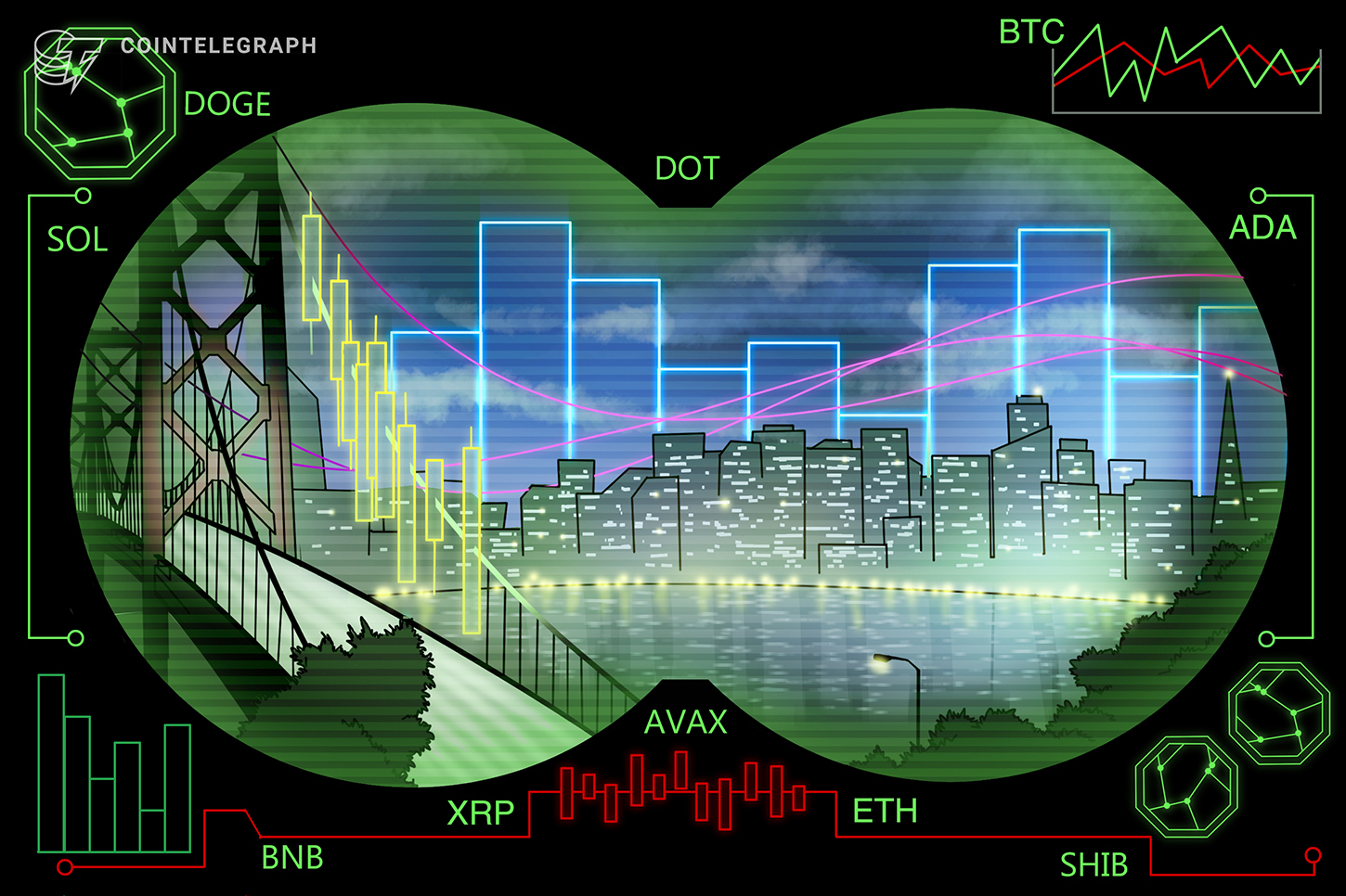 price-analysis-7-8-btc-eth-bnb-xrp-ada-sol-doge-dot-shib-avax
