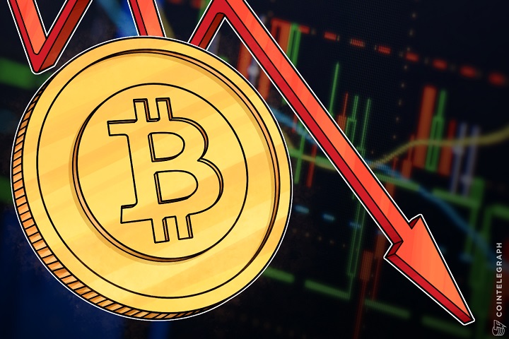 bitcoin-price-falls-9-overnight-as-2-chinese-exchanges-stop-withdrawals
