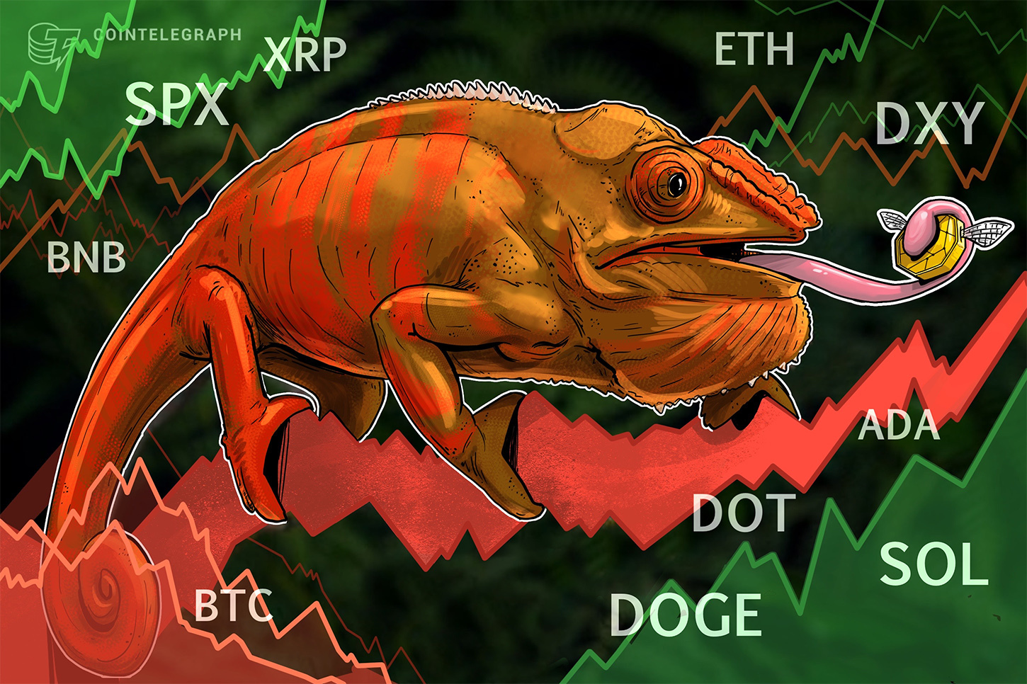 price-analysis-9-16-spx-dxy-btc-eth-bnb-xrp-ada-sol-doge-dot