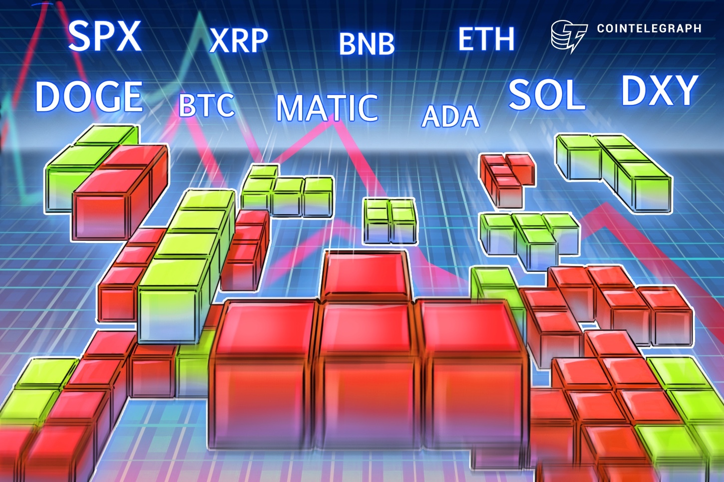price-analysis-10-7-spx-dxy-btc-eth-bnb-xrp-ada-sol-doge-matic