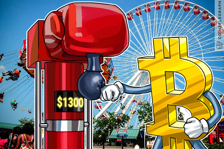 bitcoin-price-hits-1300-prior-to-etf-decision
