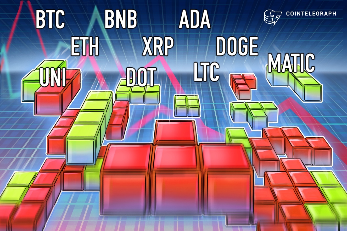 price-analysis-11-16-btc-eth-bnb-xrp-ada-doge-matic-dot-uni-ltc