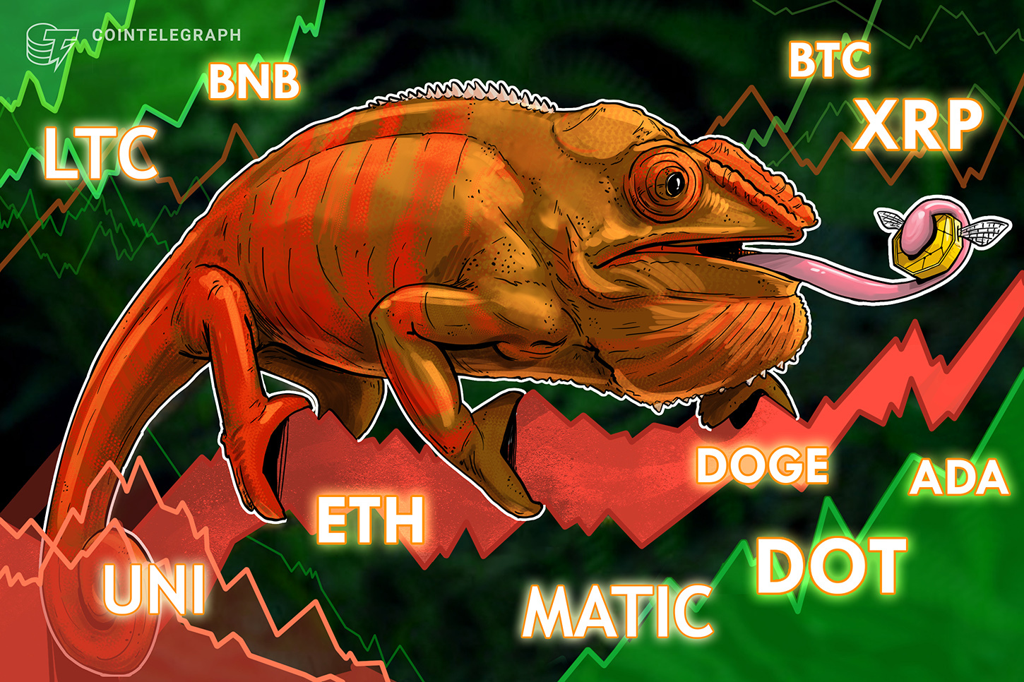 price-analysis-11-18-btc-eth-bnb-xrp-ada-doge-matic-dot-uni-ltc