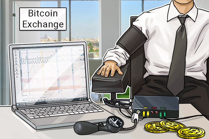 chinese-bitcoin-exchanges-demand-users-to-explain-sources-of-funds
