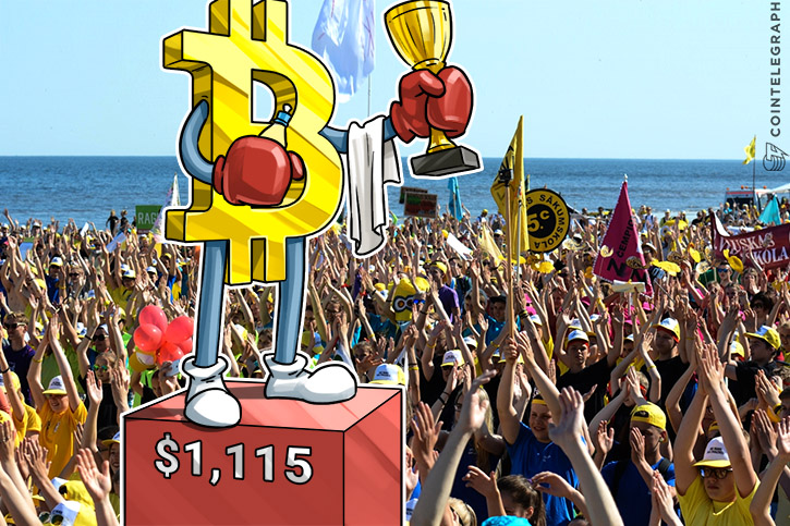 bitcoin-price-surpasses-1115-recovers-from-scaling-debate-pboc-talks