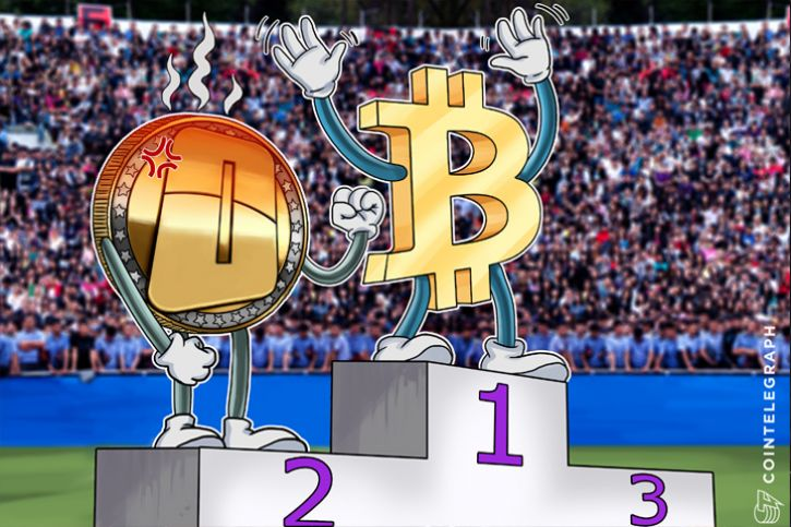 bitcoin-price-movements-cause-scams-ebb-and-flow-report